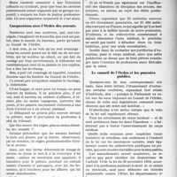 2162 - Page 2139 - Partie professionnelle, Hygiène, Assistance, Mutualité, Intérêts corporatifs, Variétés. Travaux Originaux. Problèmes de déontologie journalière inefficacité d’un conseil de l’ordre conflit de ce dernier avec les syndicats. Cotisations pour le Conseil de l’Ordre / Comparaison avec l’Ordre des avocats / Le conseil de l’Ordre et les pouvoirs publics