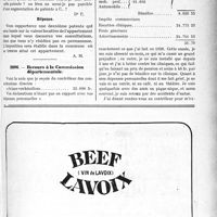 2326 - Page LXIII-2303 - Correspondance. Fiscalité. Patente sur un cabinet de consultations / Recours à la Commission départementale