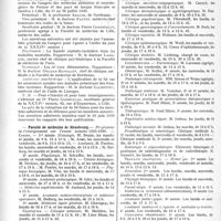 2741 - Page 2686 - Partie professionnelle, Hygiène, Assistance, Mutualité, Intérêts corporatifs, Variétés. Reportage professionnel. Nouvelles et Informations, (Voir les Dernières Nouvelles en tête des « Demi-Colonnes »). Congrès des médecins aliénistes et neurologistes de France et des Pays de langue française / Faculté de médecine de Strasbourg