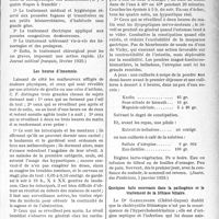 2780 - Page 2725 - Partie scientifique. L’actualité Scientifique. La Presse. Les injections sclérosantes dans le traitement des hémorroïdes [(Le Journal médical français, février 1929)] / Les heures d’insomnie [(Journ. des Praticiens, 5 janvier 1929)] / Quelques faits nouveaux dans la pathogénie et le traitement de la lithiase biliaire [(Bruxelles médical, 10 mars 1929)]