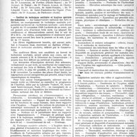 2809 - Page 2754 - Partie professionnelle, Hygiène, Assistance, Mutualité, Intérêts corporatifs, Variétés. Reportage professionnel. Nouvelles et Informations, (Voir les Dernières Nouvelles en tête des « Demi-Colonnes »). Nécrologie [Dr Pédarré, Dr Legendre, Dr Auriat, Dr Francis Aublé, Dr Soulaine, Dr Léopold Urdy, Dr Albarel] / Institut de technique sanitaire et hygiène spéciale des industries