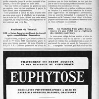 2816 - Page LXI-2761 - Correspondance. Baux et Locations. La loi du 29 juin 1929 ne porte pas atteinte aux droits que les locataires tiennent de la loi du 9 mars 1918 / Accidents du Travail. Soins donnés à un blessé du travail après consolidation, Honoraires / La résiliation d’une police d’assurances n’a pas d’effet sur le règlement des sinistres antérieurs