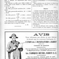 2877 - Page 2822-LIV - Correspondance. Fiscalité. Calcul de la patente / Médecine légale. Constatation de décès sur réquisition d’un maire