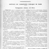 2987 - Page 2932 - Partie professionnelle, Hygiène, Assistance, Mutualité, Intérêts corporatifs, Variétés. Faculté de médecine de Paris. Enseignement et actes de la Faculté / Hôpitaux de l’assistance publique de Paris. Enseignement, concours, avis divers
