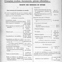 3085 - Page 2996 - Partie professionnelle, Hygiène, Assistance, Mutualité, Intérêts corporatifs, Variétés. Travaux Originaux. Déontologie. Les soins d’urgence aux victimes des accidents d’automobile [Dr J. Vincent] / Comptes rendus, documents, pièces officielles. Société des médecins de Nevers. Tarif minimum des honoraires en clientèle / Tarifs divers