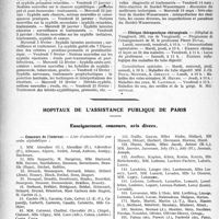 3171 - Page 3076 - Partie professionnelle, Hygiène, Assistance, Mutualité, Intérêts corporatifs, Variétés. Faculté de médecine de Paris. Enseignement et actes de la Faculté / Hôpitaux de l'assistance publique de Paris. Enseignement, concours, avis divers