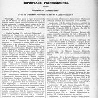 3172 - Page 3077 - Partie professionnelle, Hygiène, Assistance, Mutualité, Intérêts corporatifs, Variétés. Reportage professionnel. Nouvelles et Informations. Nécrologie [Dr Petit, Madame Jeanne Debré, Dr Jean Laugier, Dr Jacques Olmières] / Musée d’hygiène / Banquet américain