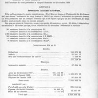 3296 - Page 3201 - Partie professionnelle, Hygiène, Assistance, Mutualité, Intérêts corporatifs, Variétés. Comptes rendus, documents, pièces officielles. Mutualité familiale du corps médical français, Assemblée générale ordinaire. Rapport du Trésorier sur l'exercice 1928. Indemnités Maladies-Accidents