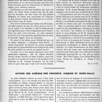3439 - Page 3344 - Partie professionnelle, Hygiène, Assistance, Mutualité, Intérêts corporatifs, Variétés. Comptes rendus, documents, pièces officielles. Autour des théâtres. Autour des cinémas, des concerts, cirques et music-halls