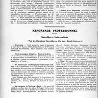 3669 - Page 3574 - Partie professionnelle, Hygiène, Assistance, Mutualité, Intérêts corporatifs, Variétés. Hôpitaux de l’assistance publique de Paris. Enseignement, concours, avis divers / Reportage professionnel. Nouvelles et Informations, (Voir les Dernières Nouvelles en tête des " Demi-Colonnes "). Nécrologie [Dr Paris, Dr Fernand Durodié, Dr Julhiet] / École municipale d’hygiène. Musée d’hygiène / Un dictionnaire académique de terminologie médicale / Les médecins de Toulouse à Paris