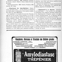 3687 - Page 3592-VIII - Dernières nouvelles. L’Automobile Club médical / Hôpitaux de Nantes / Département des Alpes-Maritimes / Département de la Mayenne