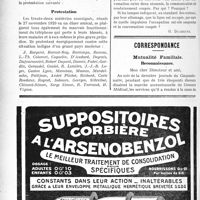 3967 - Page 3868-LVI - A travers l’officiel. La carence du téléphone / Correspondance. Mutualité Familiale. Reconnaissance