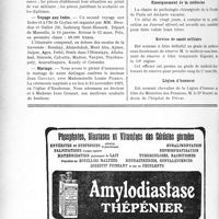 3983 - Page 3884-VIII - Dernières nouvelles. Hôpital Sadiki à Tunis / Voyage aux Indes / Mariage / A travers l’officiel. Lutte antituberculeuse / Enseignement de la médecine / Service de santé militaire / Légion d’honneur