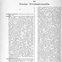 4061 - Page 3956 - Table des matières contenues dans le «concours médical». Année 1929. Partie Scientifique / Partie professionnelle