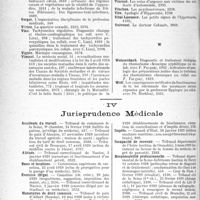 4085 - Page 3978 - Table des matières contenues dans le «concours médical». Année 1929. Noms des auteurs / Jurisprudence Médicale