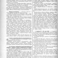 0209 - Page 208 - Partie professionnelle, Hygiène, Assistance, Mutualité, Intérêts corporatifs, Variété. Reportage professionnel. Nouvelles et Informations, (Voir les Dernières Nouvelles en tête des « Demi-Colonnes »). Ve centenaire de Jeanne d’Arc / Hôpitaux de Bordeaux / Syndicat général des médecins stomatologistes français / Les nouveaux traitements du personnel médical des hôpitaux, hospices et asiles du département de la Seine / L’Agenda P. L. M. pour 1931