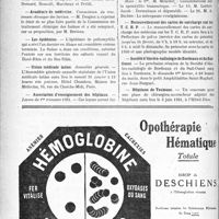 0225 - Page 224-VI - Dernières nouvelles. Académie de médecine / Académie de médecine / Les épidémies / Union médicale latine / Association d’enseignement des hôpitaux / Renouvellement des cartes de surcharge sur les T. C. R. P / Société d’électro-radiologie de Bordeaux et du Sud-Ouest / Hôpitaux de Toulouse