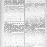 0913 - Page 910 - Partie Scientifique. L'Actualité Scientifique. La Presse. Incidents du sevrage et de l’ablactation [(Journal des Praticiens, 6 septembre 1930.)] / Les régimes sans lait chez le nourrisson [(Journal des Praticiens, 20 septembre 1930.)]
