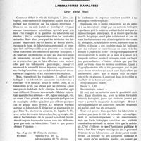 1055 - Page 1052 - Partie professionnelle, Hygiène, Assistance, Mutualité, Intérêts corporatifs, Variétés. Travaux Originaux. L’Actualité Professionnelle. Faut-il supprimer le baccalauréat ? — Avis favorables du Professeur Pousson et du Dr Le Gendre. — La suppression du baccalauréat, en supprimant les équivalences, serait un frein à l’envahissement xénologique [G. Duchesne] / Laboratoires d’analyses. Leur statut légal [Dr Gaussen]