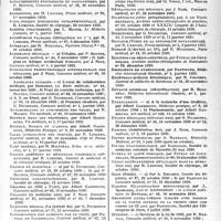 1124 - Page 1121 - Partie scientifique. L’Actualité Scientifique. Index bibliographique de quelques travaux médicaux récents