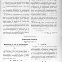 1206 - Page 1203 - Partie professionnelle, Hygiène, Assistance, Mutualité, Intérêts corporatifs, Variétés. Travaux Originaux. L’assurance-maladie. Quelques précisions sur la tarification des accouchements, des opérations obstétricales sur le chiffre clé en pratique médicale courante et en pratique spécialisée; sur le régime des indigents assurés sociaux.- Le contrôle médical de la caisse et le rôle du médecin traitant. — Des avis divergents. — Souvent la peur d’un mal... [Docteur Guy] / Assurance-maladie. Région Lyonnaise. Nomenclature des actes de pratique médicale courante et de petite chirurgie en clientèle