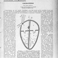 1472 - Page 1467 - Partie scientifique. Travaux Originaux. L’extra-systole, par Léon Giroux