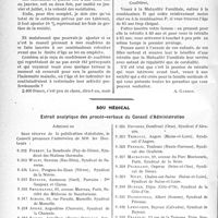 1501 - Page 1496 - Partie professionnelle, Hygiène, Assistance, Mutualité, Intérêts corporatifs, Variétés. Mutualité familiale. Les pensions de retraite / Sou médical. Extrait analytique des procès-verbaux du Conseil d’Administration