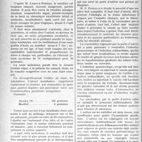 1617 - Page 1610 - Partie scientifique. L’Actualité Scientifique. La Presse. Dangers du menthol en oto-rhino-laryngologie [(La Consultation, octobre-novembre 1930.)] / La vaccination régionale par la porte d’entrée. Son emploi en gynécologie [(Paris médical, 20 décembre 1930.)] / Une technique clinique de détermination des groupes sanguins [(Journal de médecine de Bordeaux, 10 décembre 1930.)]