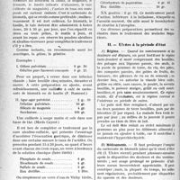 1771 - Page 1764 - Partie scientifique. Travaux Originaux. La clinique au goût du jour. Le traitement des ulcères de l’estomac, d’après les travaux du Dr H. Mondor, ceux du Dr Gaston Lyon et du Dr de Butler d’Ormond. C'est au contraire le traitement médical, qui est indiqué pour l’ulcère non perforé, non calleux. Ulcère récent / Ulcère à la période d’état