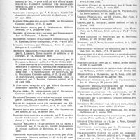 2007 - Page 2000 - Partie scientifique. L’Actualité Scientifique. Index bibliographique de quelques travaux médicaux récents