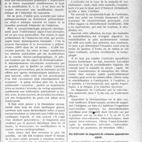2068 - Page 2061 - Partie scientifique. L'Actualité Scientifique. La Presse. L’oblitération coronarienne [(Bruxelles, médical, 14 décembre 1930.)] / L’urticaire [(Journal des praticiens, 20 décembre 1930.)] / Des difficultés du diagnostic de certaines appendicites aiguës [(Journ. de médecine et de chirurgie pratiques, 25 décembre 1930.)]
