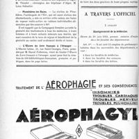 2265 - Page 2256-VIII - Dernières nouvelles. Hôpital Beaujon / Hôpitaux de Nice / Hôpitaux d’Alger / Plombières-les-Bains / L’Oeuvre du livre français à l’étranger / A travers l’officiel. Enseignement de la médecine