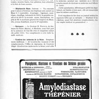 2473 - Page 2464-VIII - Dernières nouvelles. Plombières-les-Bains / Douzième salon des médecins / Hôpitaux du Mans / Naissance / Syndicat des médecins de la Seine