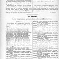 2515 - Page 2506 - Partie professionnelle, Hygiène, Assistance, Mutualité, Intérêts corporatifs, Variétés. Travaux Originaux. Mutualité familiale. Historique et organisation générale [H. Mignon] / Sou médical. Extrait analytique des procès-verbaux du Conseil d'Administration