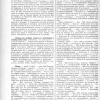 2521 - Page 2512 - Partie professionnelle, Hygiène, Assistance, Mutualité, Intérêts corporatifs, Variétés. Faculté de médecine de Paris. Enseignement et actes de la Faculté