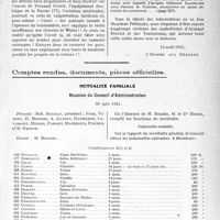 2768 - Page 2759 - Partie professionnelle, Hygiène, Assistance, Mutualité, Intérêts corporatifs, Variétés. Travaux Originaux. La page sans médecine / Comptes rendus, documents, pièces officielles. Mutualité familiale. Réunion du Conseil d’Administration, 30 juin 1931