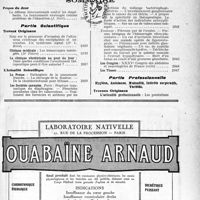 2924 - Page 2915 - Sommaire