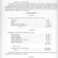 2965 - Page 2956 - Partie professionnelle, Hygiène, Assistance, Mutualité, Intérêts corporatifs, Variétés. Comptes rendus, documents, pièces officielles. Sou Médical. Rapport du Trésorier sur l'exercice 1930