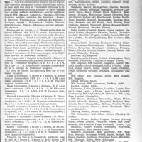 2970 - Page 2961 - Partie professionnelle, Hygiène, Assistance, Mutualité, Intérêts corporatifs, Variétés. Hôpitaux de l’assistance publique de Paris. Enseignement, concours, avis divers