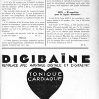 3054 - Page LXIX-3045 - Correspondance. Questions médico-militaires. Proposition pour la Légion d’honneur / Pension définitive. Décorations étrangères