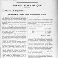 3074 - Page 3065 - Propos du jour. La campagne contre le bruit. La psychologie du « bruiteur » [J. Noir] / Partie scientifique. Travaux Originaux. Les règles de l'alimentation du nourrisson normal