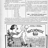 3621 - Page 3612-LXXII - Correspondance. Fiscalité. Justification des déclarations / Exonération d’impôts fonciers sur les constructions neuves