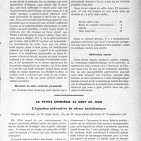 3712 - Page 3703 - Partie Scientifique. Travaux Originaux. Clinique chirurgicale. Hypertrophie prostatique / La petite chirurgie au goût du jour. L'injection préventive de sérum antitétanique, d'après les travaux du Dr Louis Bazy, du Dr Godlewski et du Dr Tissier-Guy