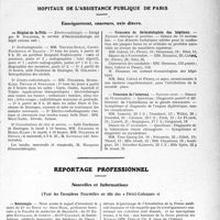 3754 - Page 3745 - Partie Professionnelle, Hygiène, Assistance, Mutualité, Intérêts corporatifs, Variétés. Faculté de médecine de Paris. Enseignement et actes de la Faculté / Hôpitaux de l’assistance publique de Paris. Enseignement, concours, avis divers / Reportage Professionnel. Nouvelles et Informations, (Voir les Dernières Nouvelles en tête des « Demi-Colonnes »). Nécrologie [Dr De Brun Du Bois-Noir, Dr Eugène Revilliod, Dr Courbet, Dr Emile Leullier, Dr Castex] / Croisière de la « Revue générale des sciences »