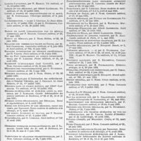 3808 - Page 3799 - Partie Scientifique. L'Actualité Scientifique. Index bibliographique de quelques travaux médicaux récents