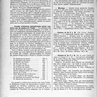 3907 - Page 3898 - Partie Professionnelle, Hygiène, Assistance, Mutualité, Intérêts corporatifs, Variétés. Reportage Professionnel. Nouvelles et Informations, (Voir les Dernières Nouvelles en tête des "Demi-Colonnes"). conférence internationale contre la tuberculose / Grandes conférences internationales latines organisées sous les auspices de l’Umfia / Aesculape / Chemins de fer P. L. M / Chemins de fer P. L. M