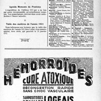 3922 - Page V-3913 - Abonnés du Concours exerçant dans les stations hivernales