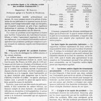 3952 - Page 3943 - Partie Scientifique. L'Actualité Scientifique. Les Congrès. XVIe Congrès de médecine légale de langue française, (Suite). La médecine légale et la médecine sociale des accidents d’automobile
