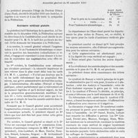3974 - Page 3965 - Partie Professionnelle, Hygiène, Assistance, Mutualité, Intérêts corporatifs, Variétés. Comptes rendus, documents, pièces officielles. Fédération des Syndicats médicaux de l’Eure, Assemblée générale du 29 novembre 1931