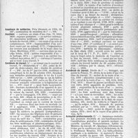 4010 - Page 3999 - Table des matières contenues dans le «Concours Médical». Année 1931. Partie Professionnelle
